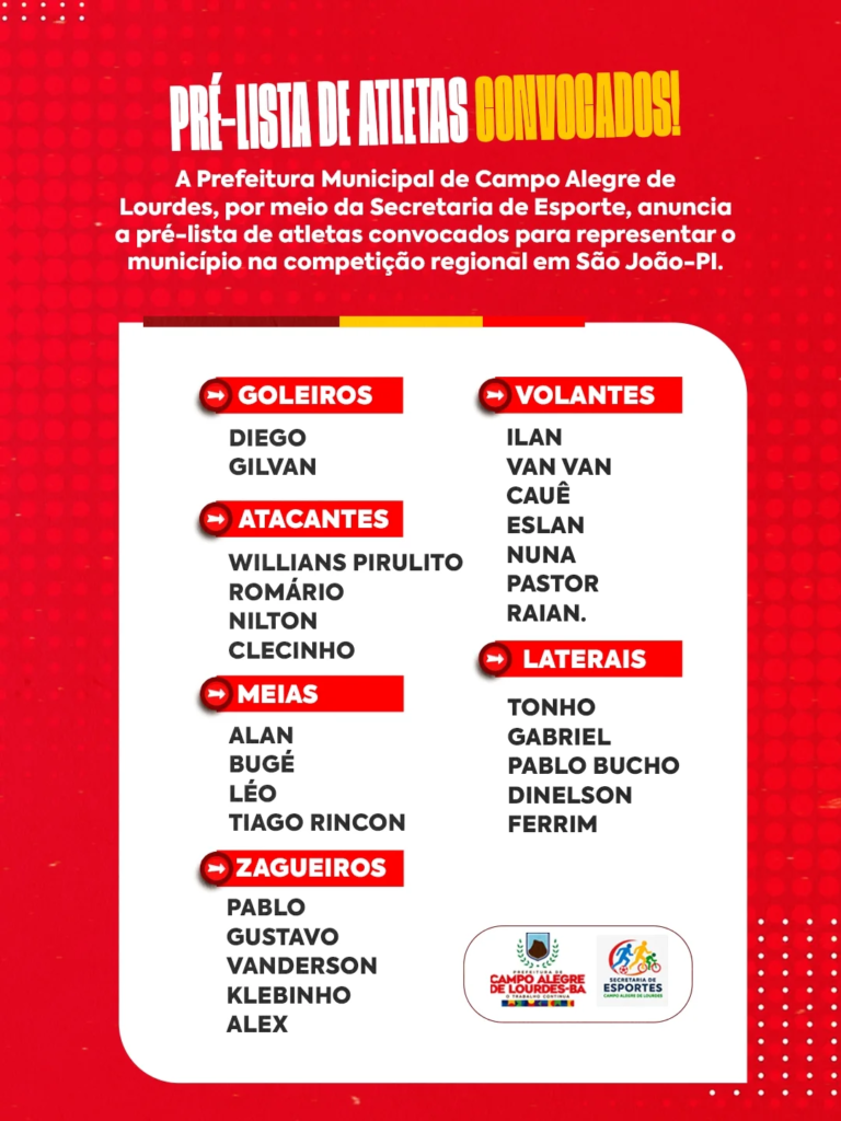 Pré-lista de atletas